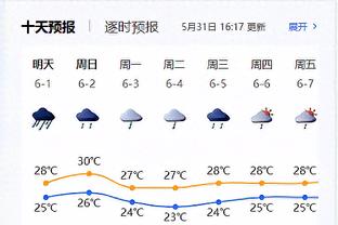 利拉德谈哈利“看表”：你要欣然接受 这算是对我的尊重与认可